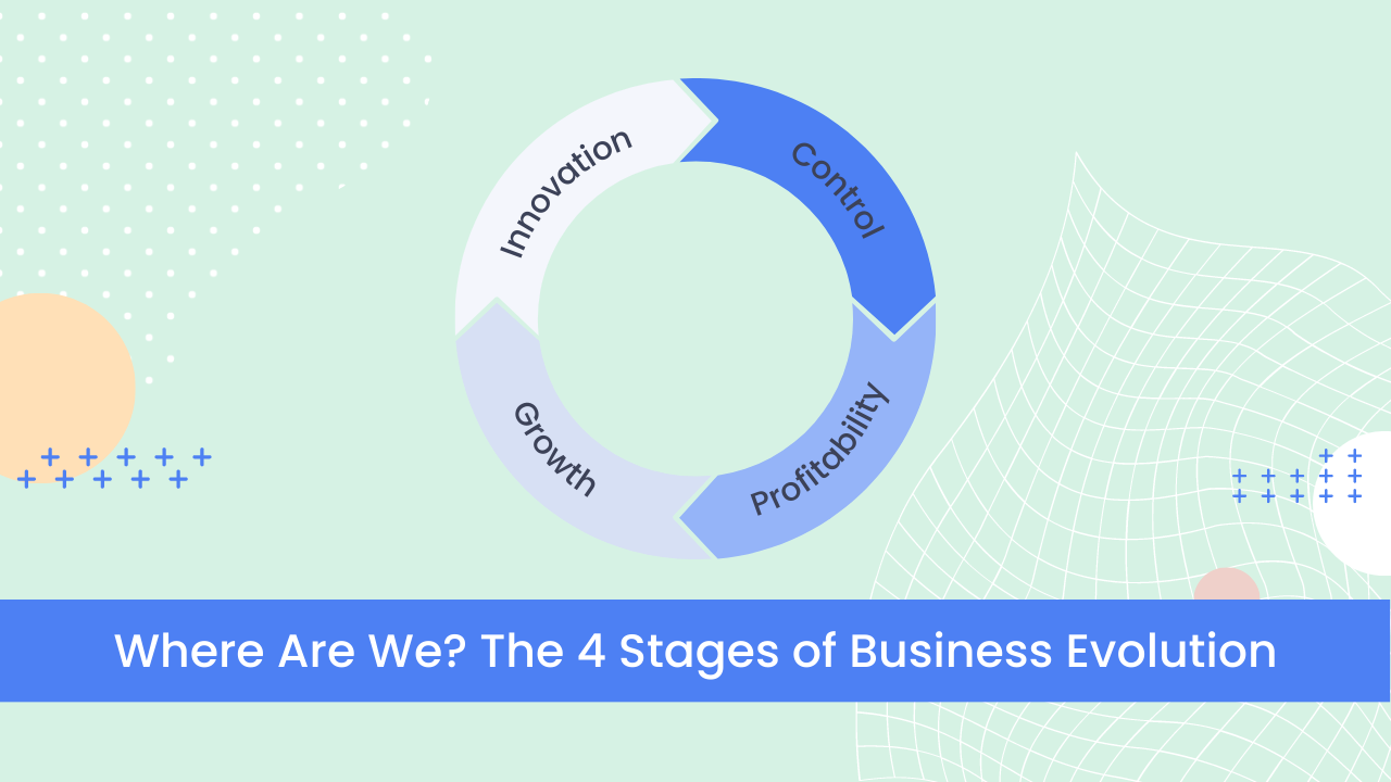 System & Soul Blog: Where Are We? The 4 Stages of Business Evolution